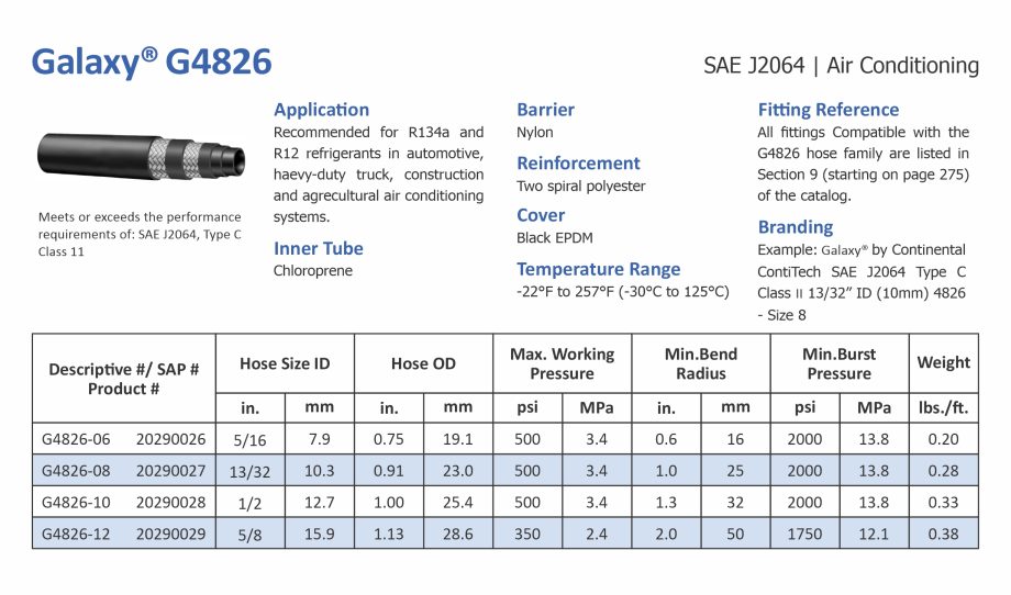 Hose #8 13/32" Good Year Barrier 1 Foot