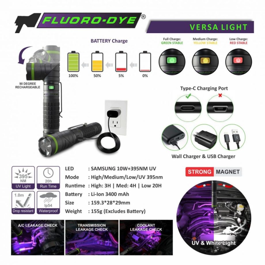 Fluoro-Dye A/C Start Up Kit High Intensity UV Light For 134A, R12, 410A, 22 & 1234YF 28 Applications W/O Injector